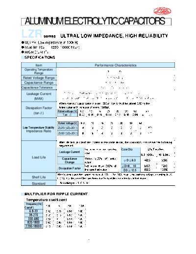 lzr