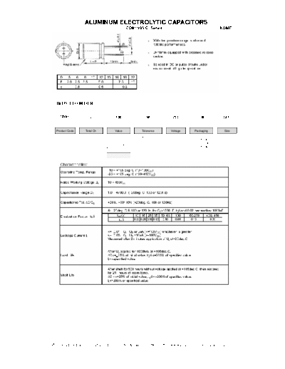 CD_81 SERIES