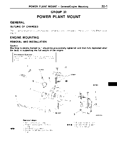 32