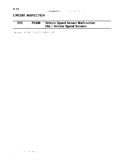 cip0500