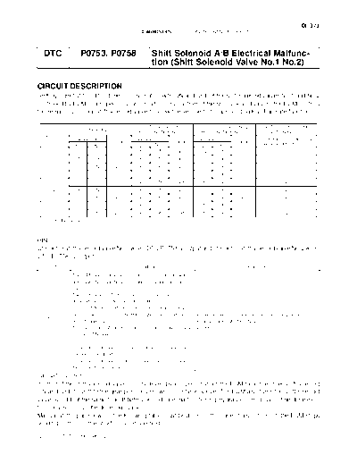 cip0753p