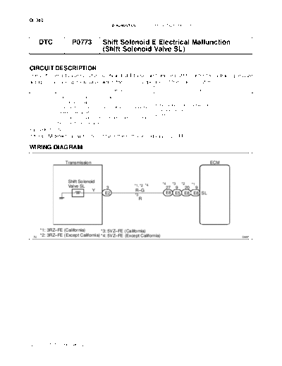 cip0773