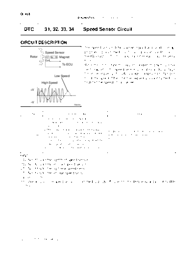 ci313233