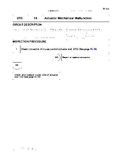 ci14