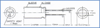 diagram-BP