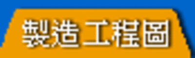 menu03