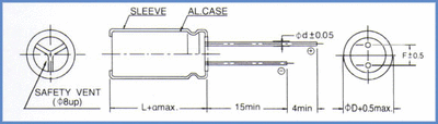 diagram-HK
