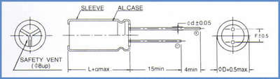 diagram-HM