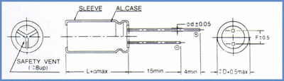 diagram-LA