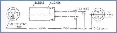 diagram-MI