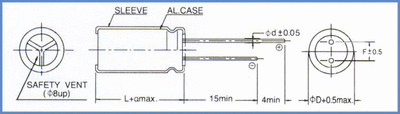 diagram-NP