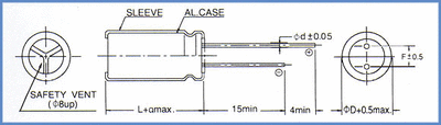 diagram-RB