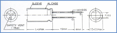 diagram-RF