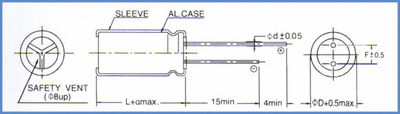 diagram-RM