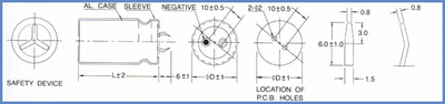 diagram-SK