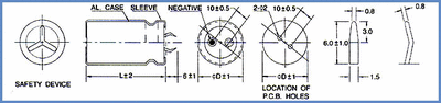 diagram-SM