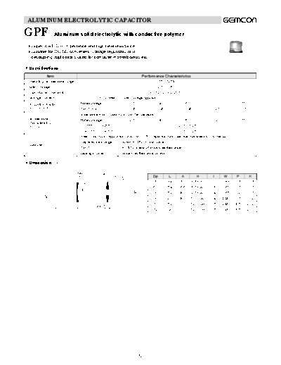 GPF