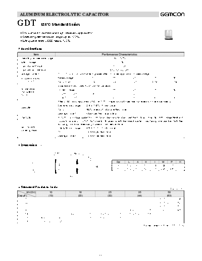 GDT