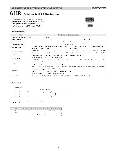 GHR