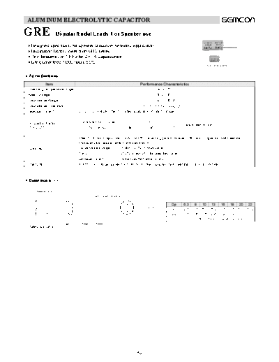 GRE