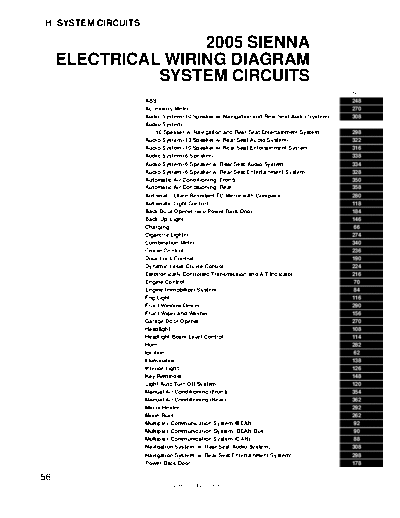 systemci