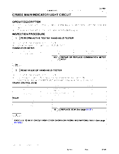 cicc22