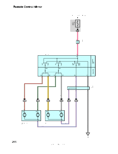 052rcm