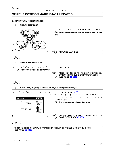 ciavn21