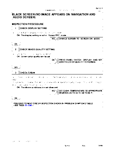 ciavn2