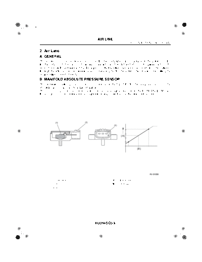 02. Air Line
