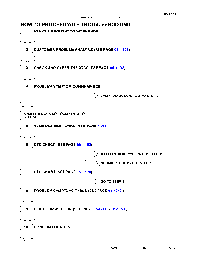 htpwt400