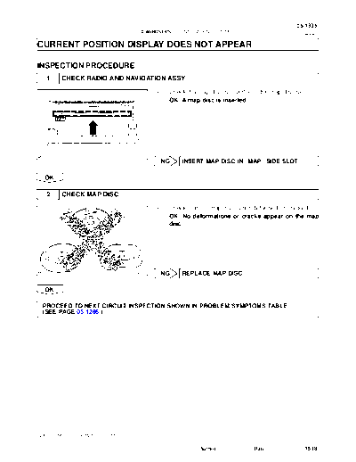 ciavn22