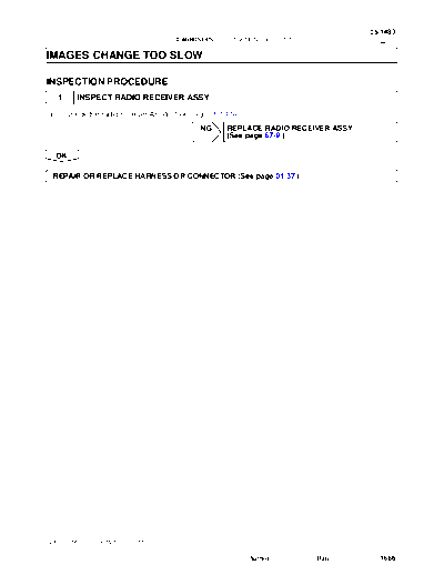 ciicts