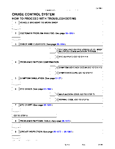 htpwt400