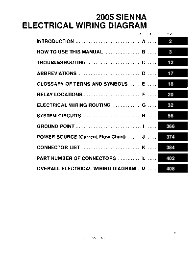 index