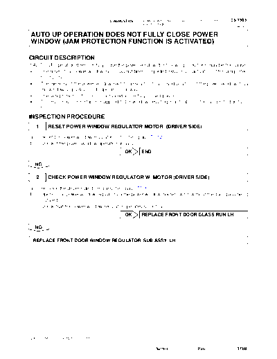 ciauod