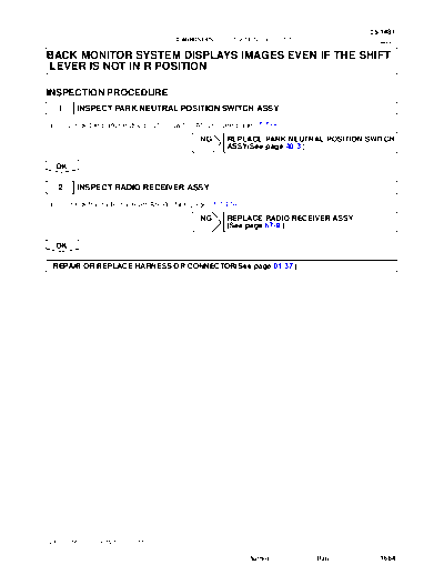 cibackno