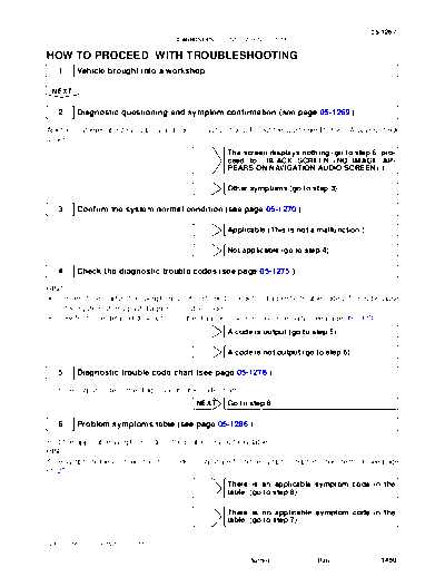 ciintrtr