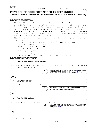 cifulnot