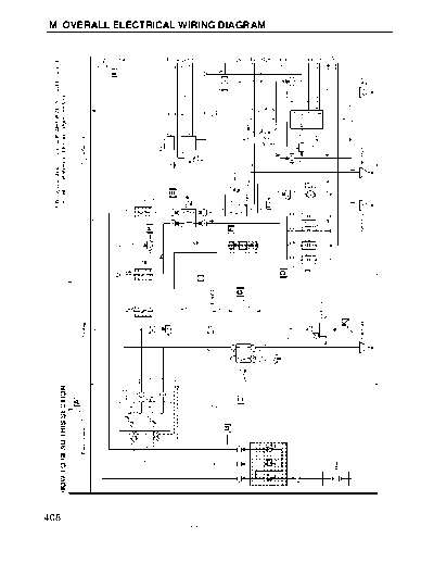 overallh