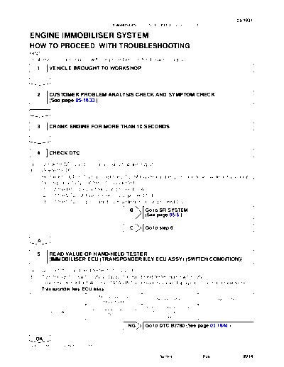 ciintrtr