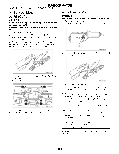 05. Sunroof Motor
