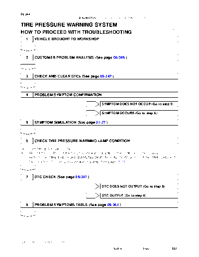 htpwt400