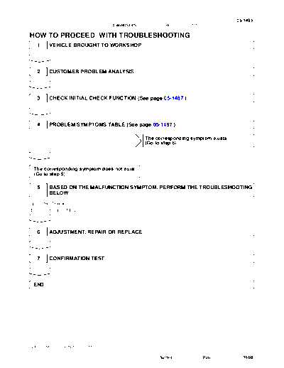 ciintrtr