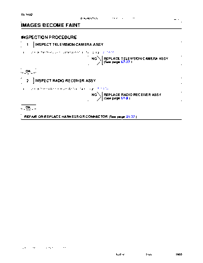 ciibf