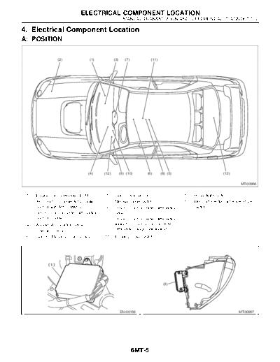 04. Electrical Component Location