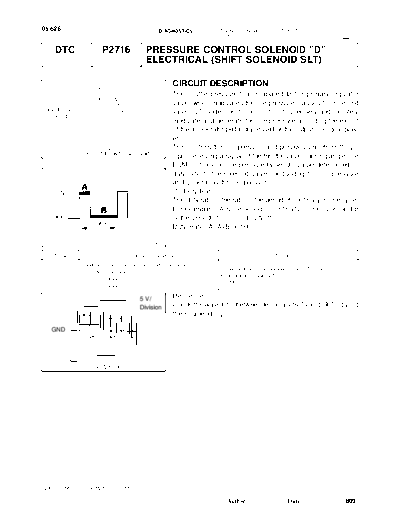 cip2716