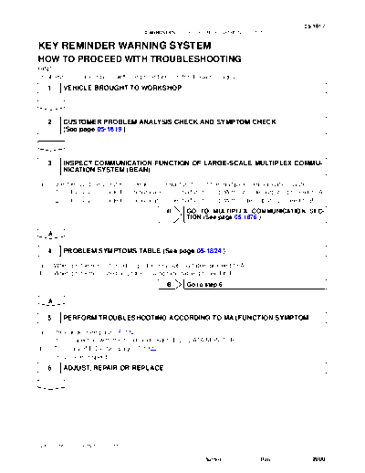 htpwt400