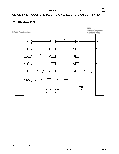 cisoundp