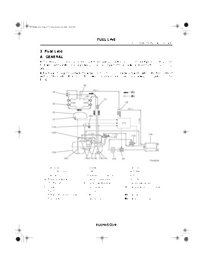03. Fuel Line